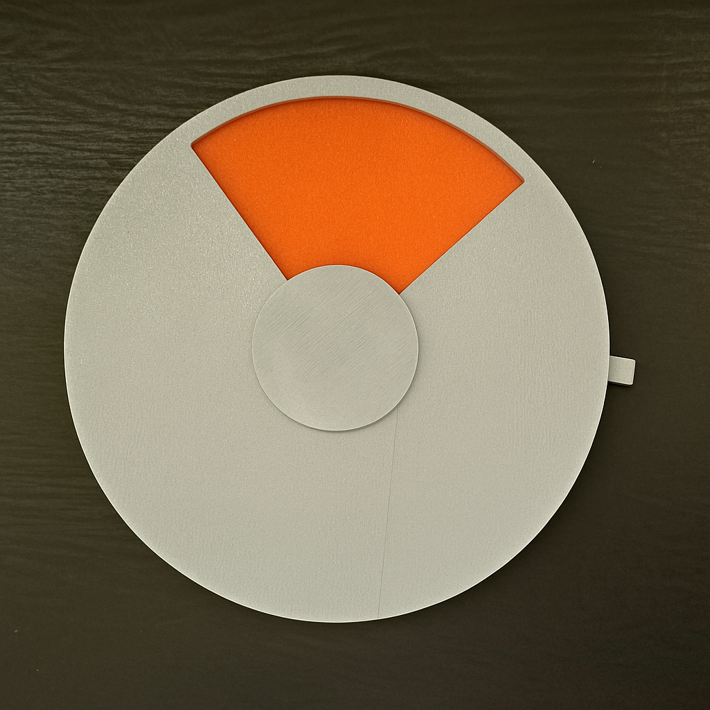 Assessment Wheel