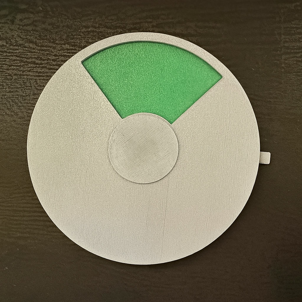 Assessment Wheel